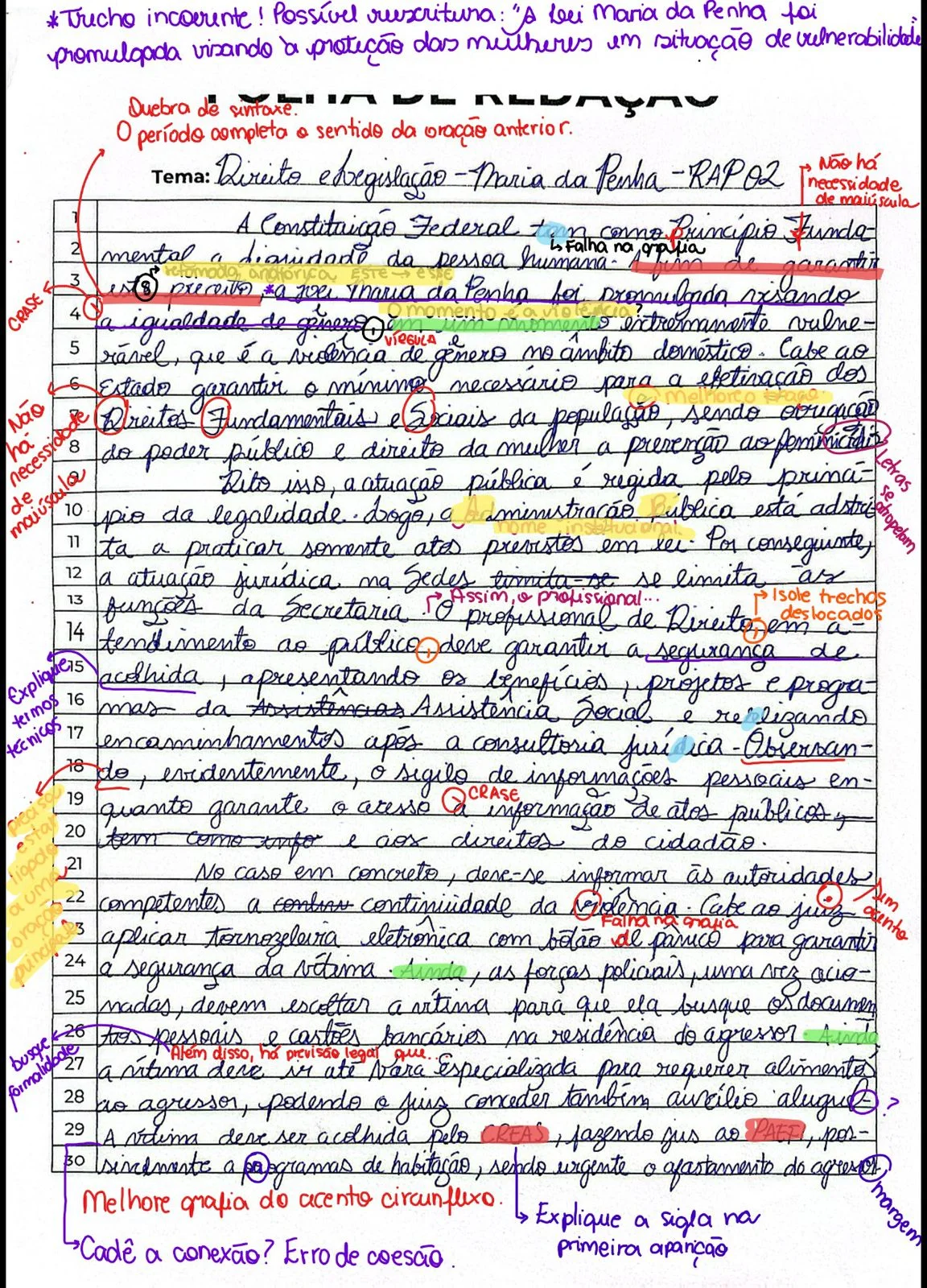 Exemplo de redação corrigida com marcações, comentários e orientações